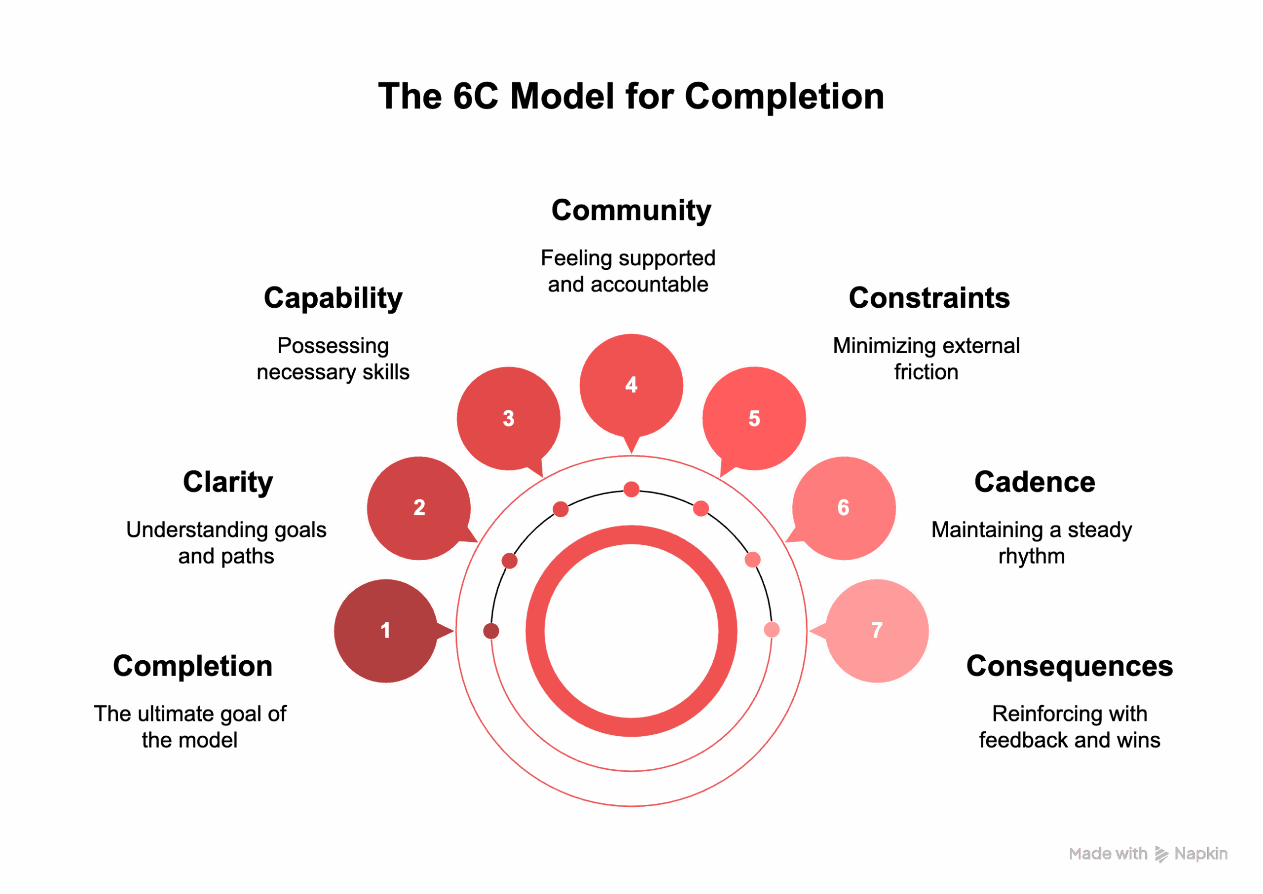 Cover Image for Hello world!